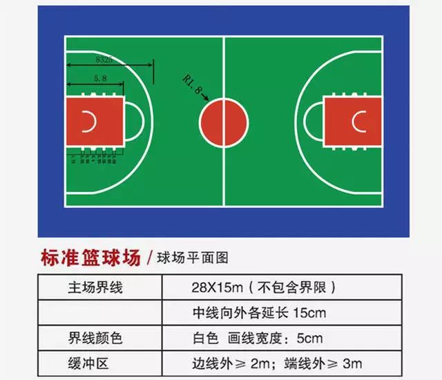 如何通过力量训练改善篮球运动员的速度和敏捷性?_2